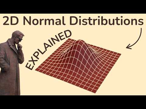 2D Normal Distributions
