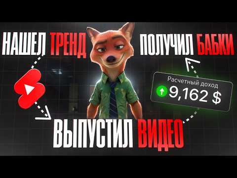 П0лный гайд по YouTube от А до Я в нише ИИ - Трансформаций