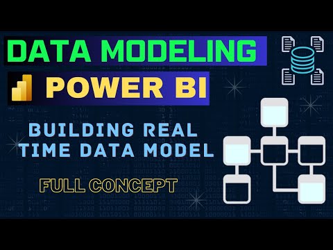 Data Modeling in Power BI | Power BI Tutorial | Data Modeling | #powerbi #datamodeling
