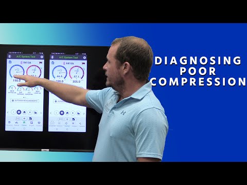 Diagnosing Poor Compression