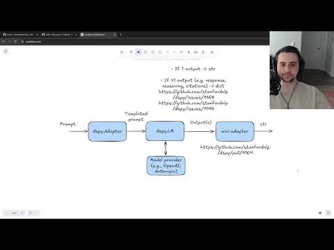 Writing a new test for dspy.Reasoning
