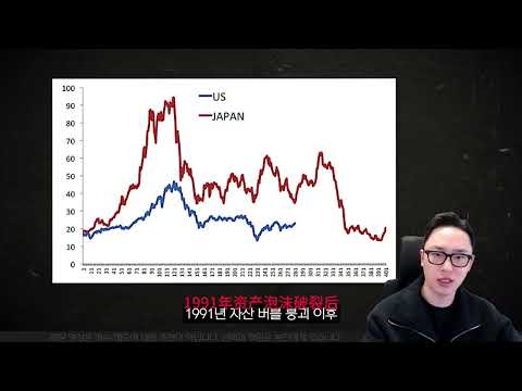 JOSHUA：BTC 80K就是本轮的底  2025.12.18视频