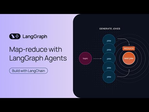 LangGraph - Controllability with Map Reduce
