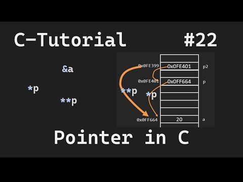 C-Programmierung #22 - Pointer verstehen und in Funktionen verwenden