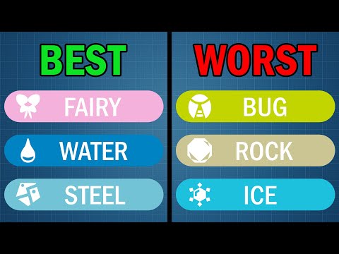 The Best and Worst Types in Pokémon (and why)