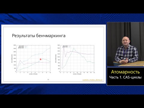Магистерский курс C++ (МФТИ, 2022-2023). Лекция 21. Атомики, часть 1.