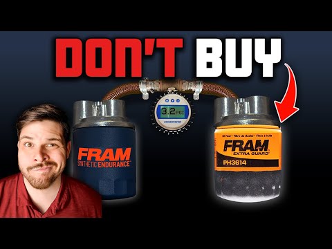 Engineers Test the WORST Fram Filter