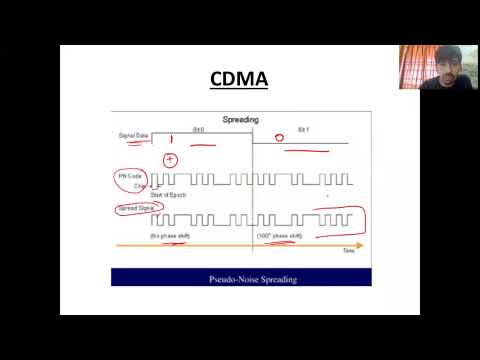 Code Division Multiple Access Technique