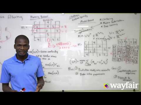 Wayfair Data Science Explains It All: Collaborative Filtering