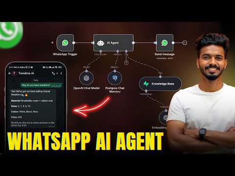 How to Build a WhatsApp RAG AI Agent with N8N (Free Template)