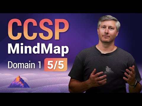 CCSP MindMap for Domain 1 (5 of 5) | CCSP Exam Prep