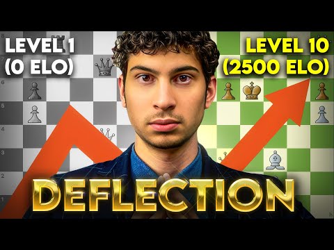 10 Levels of Tactics: Master the Deflection