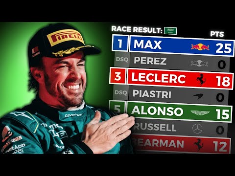 Formula 1... but ONLY ODD POSITIONS GET POINTS