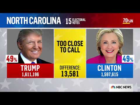 NBC Election Night 2016 - Part 2: 9 to 11 PM EST [No Commercials]