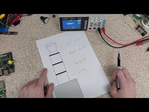 The Trouble with the Raspberry Pi Analogue Video connector