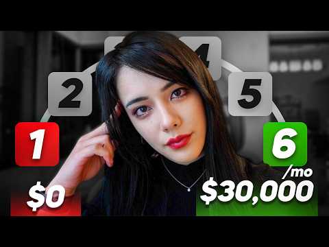 The Real Reason You’re Still Broke (It’s Not What You Think)