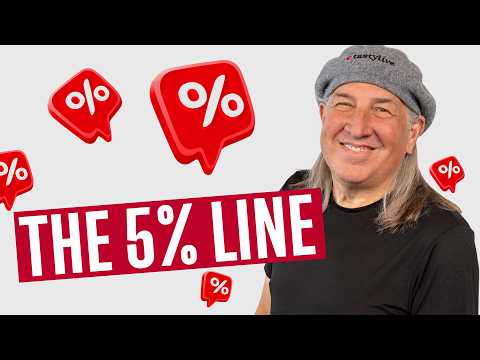 Why at 5% Everything Changes For Markets