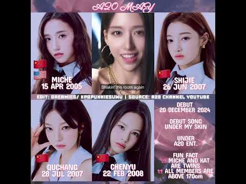 [PART 2 - PROFILES] LEE SOOMAN NEW GIRL GROUP 2024: A20 MAY | MICHE, KAT, SHIJIE, QUCHANG, CHENYU
