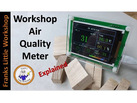 Workshop Air Quality Meter, Explained.
