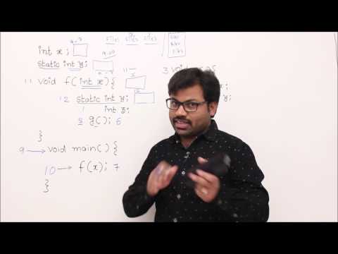 Scope & Lifetime Example