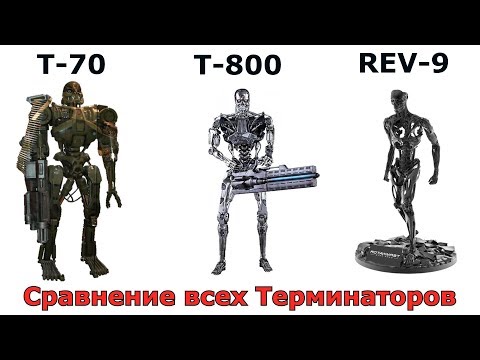 Comparison of all types of Terminators