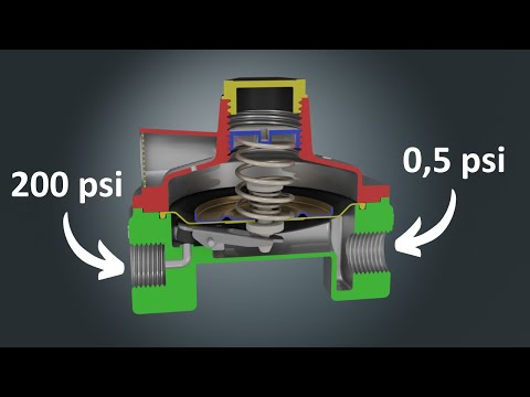How a gas regulator works