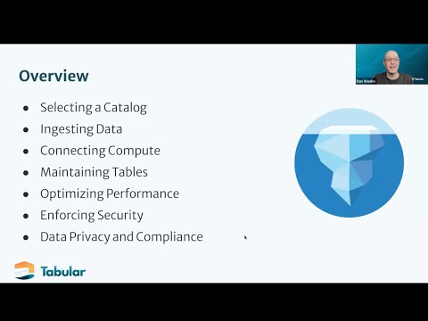 7 Best Practices for Implementing Apache Iceberg