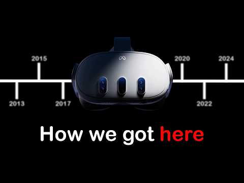 The Virtual Reality Timeline