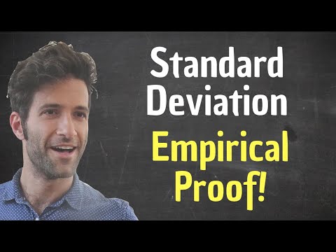 Standard deviation forumla: PROOF IT WORKS!
