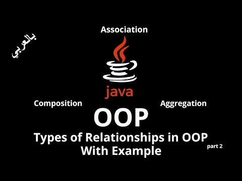 #045 [JAVA] - Types of Relationships (Association, Aggregation, Composition) With Example