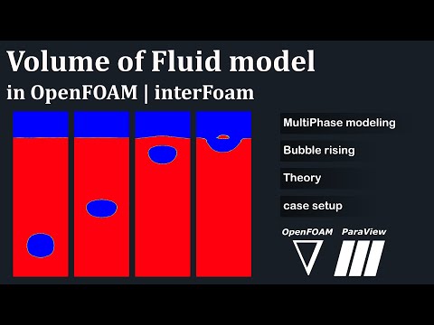 VoF model in OpenFOAM | Bubble rising | interFoam