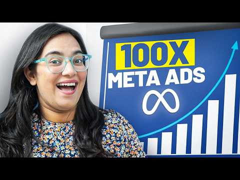 How to Automatically SCALE your Facebook ADS? 🔥 (FREE GUIDE*)