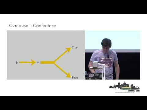 George Wilson - The Extended Functor Family