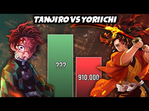 TANJIRO vs YORIICHI 🔥 Power Levels (Demon Slayer)