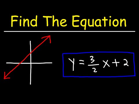 How To Find The Equation of a Line From a Graph | Algebra