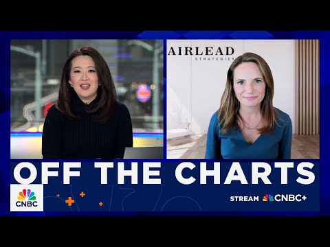 Off the Charts: What's next for Bitcoin