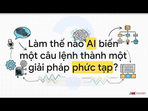 Suy nghĩ nội tại của AI