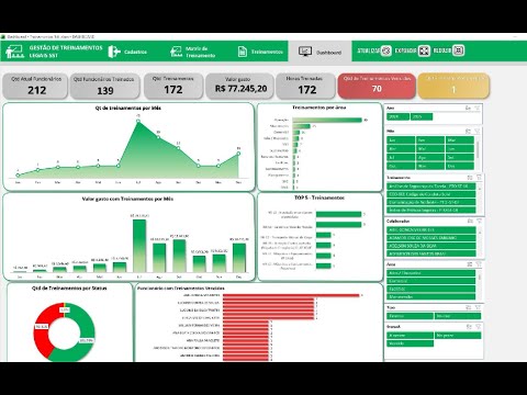 Planilha Dashboard Controle de Treinamentos 1.6