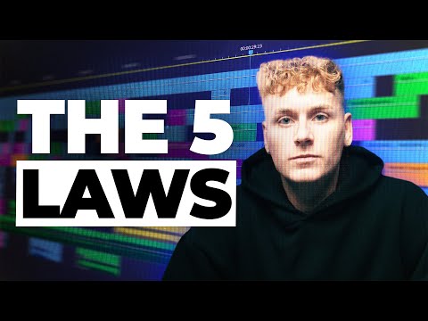 Make your videos look EXPENSIVE