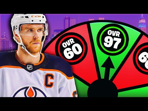 The Wheel of Overalls Built My Team!