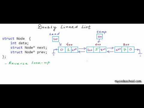 Data structures: Introduction to Doubly Linked List