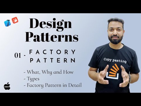 Design Patterns | Factory Design Pattern | What, Why and How