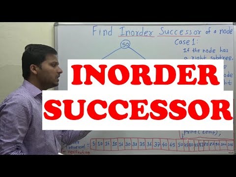 INORDER SUCCESSOR in binary search tree[CODE Explained]