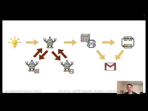 Recitation 3 - Bilingual Comms Agent (AIML901 AgentOps, Winter 2026)