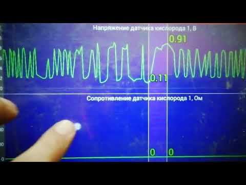 Как и чем проверить датчик кислорода (узкополосный).