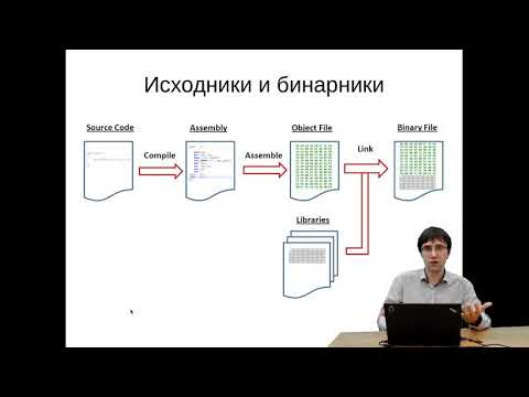 A 05 Компиляция и линковка (Васюков А.В., 2019)