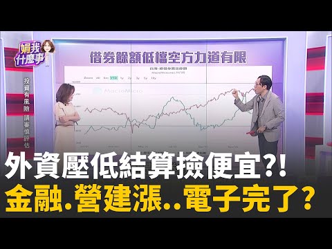 台指壓低結算..台股紅翻黑!隨時反撲?籌碼有端倪?!美股反彈曇花一現?!揭非農.失業率分岐真正內涵│陳斐娟 主持 │20251217│關我什麼事