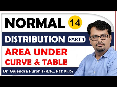 Normal Distribution | Normal Distribution Table & Area Under Curve | Examples