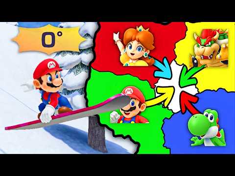 Mario Party Imperialism: Loser Wins FIRST!