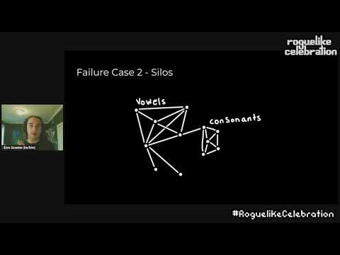 Ezra Szanton - Building Synergy Networks for better Roguelike Deckbuilders